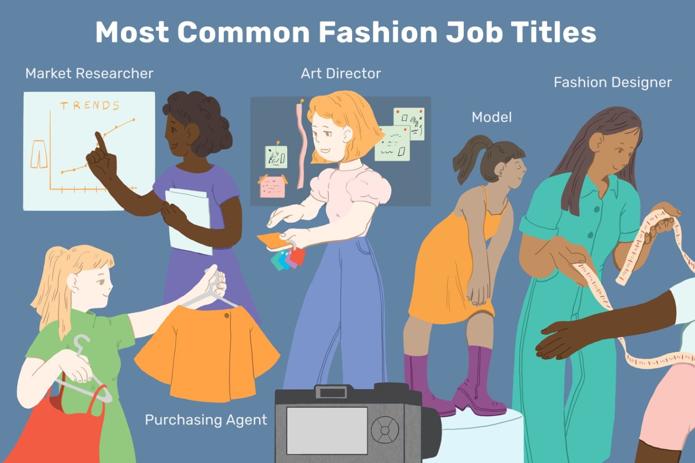 fashion industry jobs Niche Utama Home Top Jobs in the Fashion Industry